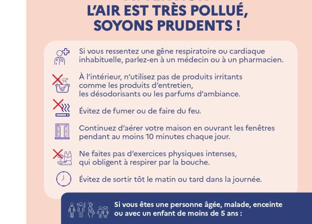 Recommandations sanitaires en cas d'épisodes de pollution de l'air (NO2 ou PM10 - SA)